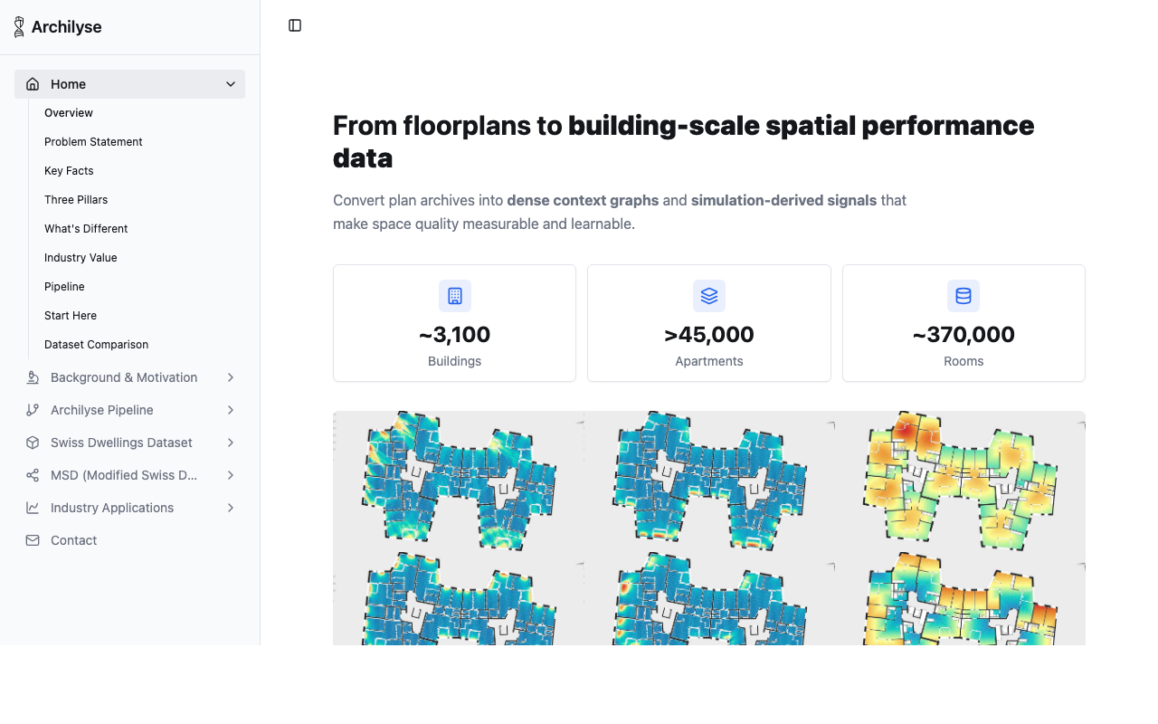 Screenshot von Archilyse