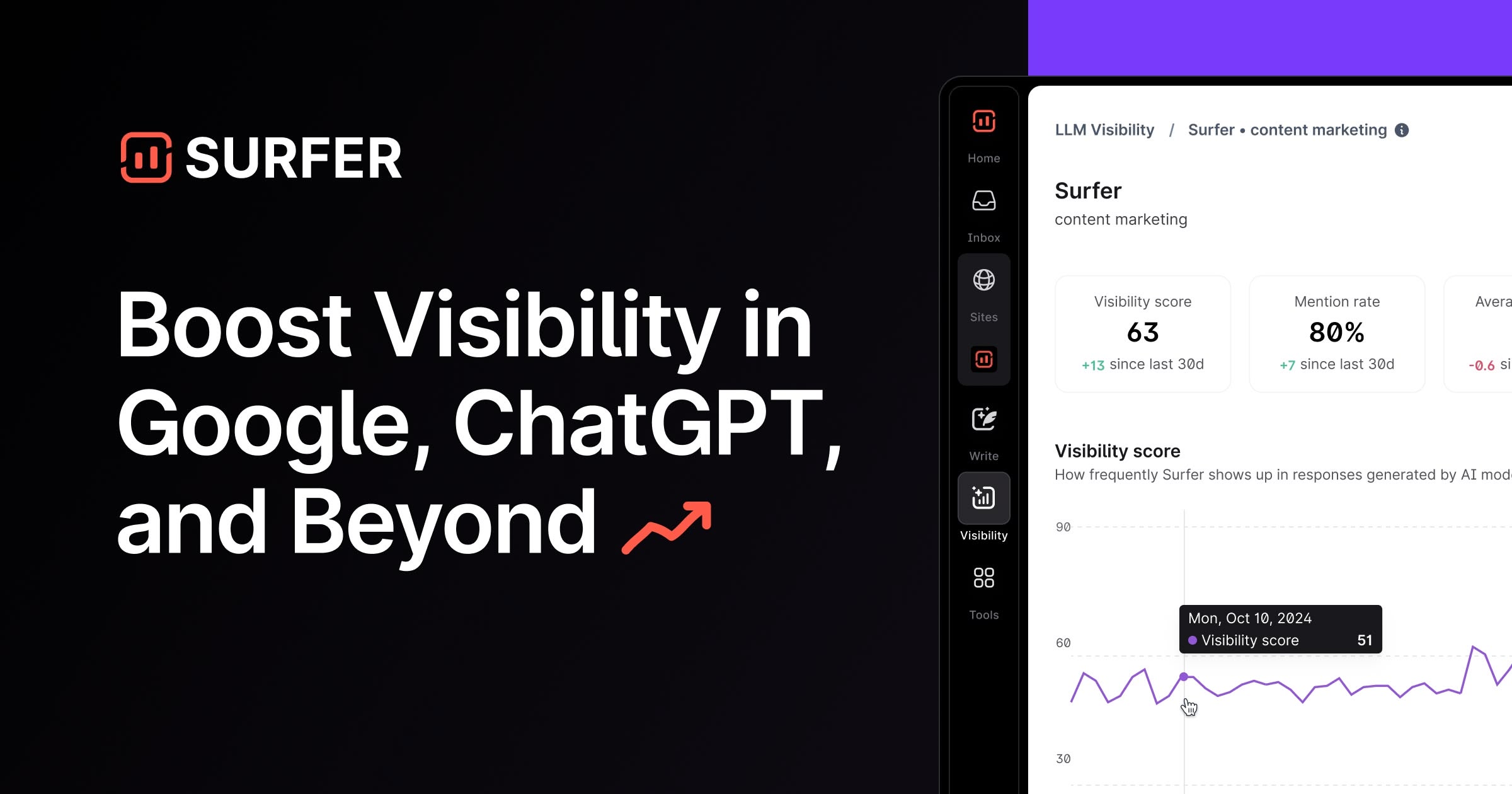 Screenshot von Surfer SEO